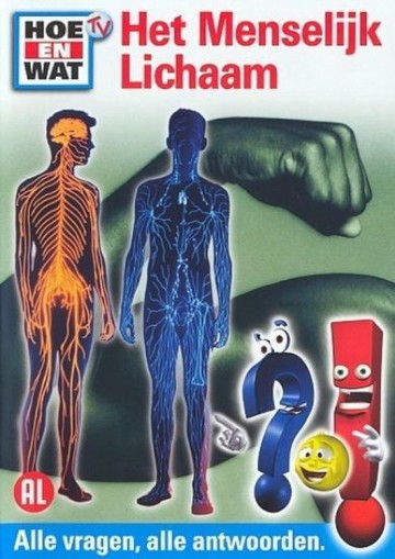 Hoe & Wat: Het Menselijk Lichaam