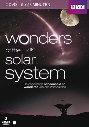 Wonders Of The Solar System